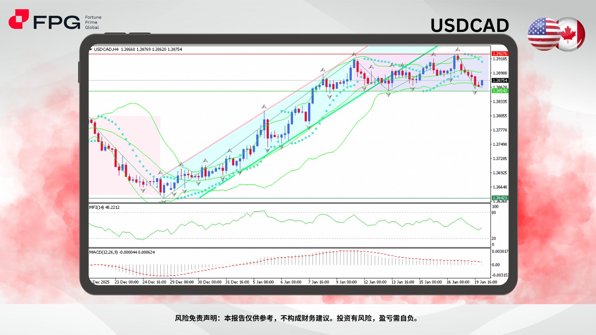 Technical Analysis Frame Template.jpg