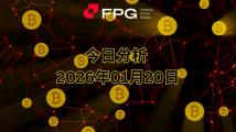 FPG USDCAD 市场报告｜2026年1月20日