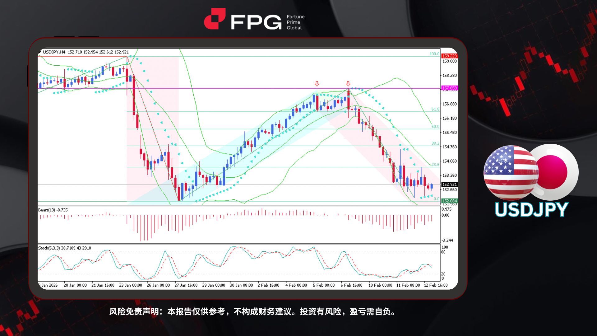 Technical Analysis Frame Template.jpg