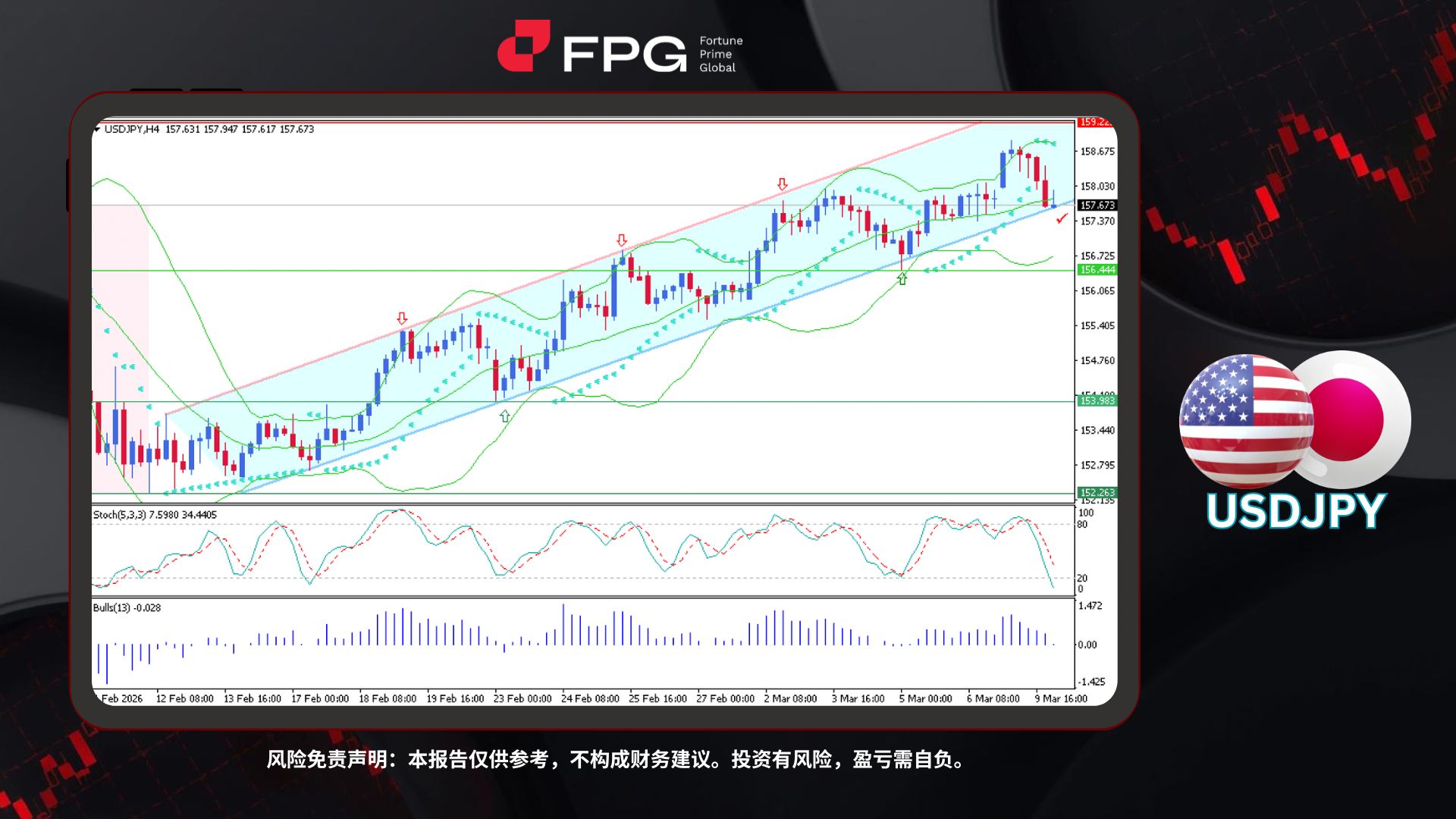 Technical Analysis Frame Template.jpg