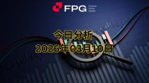 FPG USDJPY 市场报告 2026年3月10日