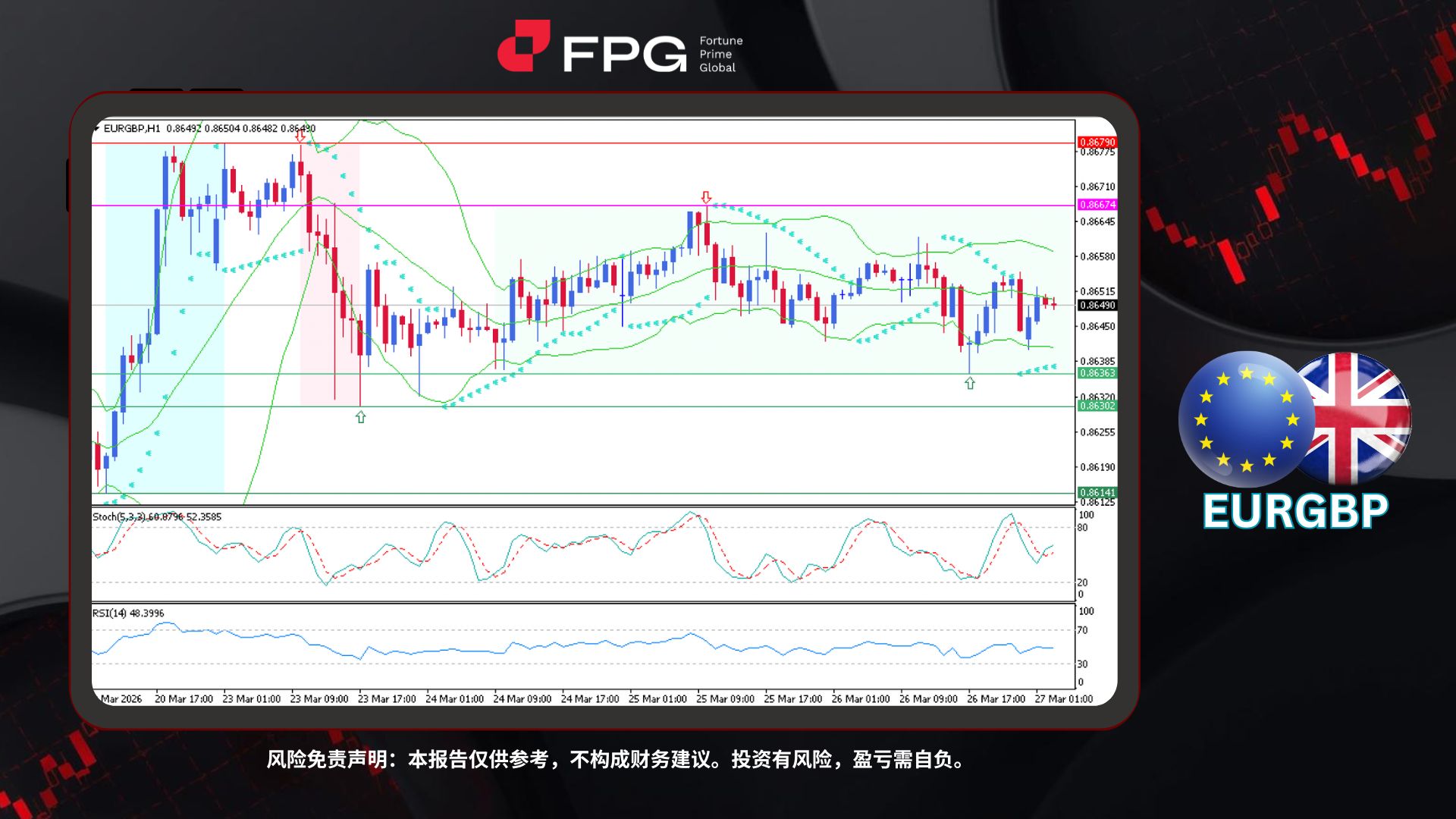 Technical Analysis Frame Template.jpg