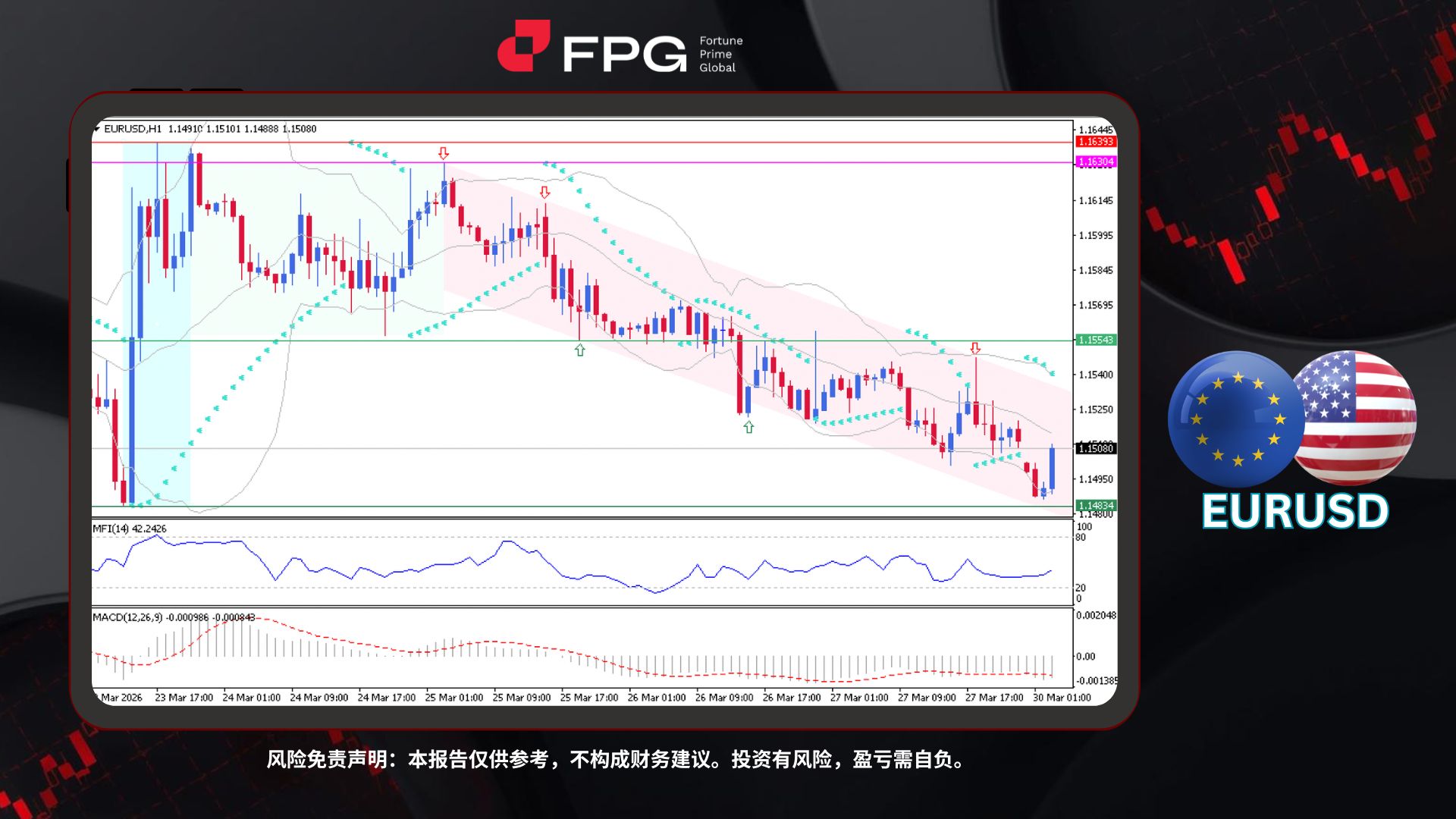 Technical Analysis Frame Template.jpg