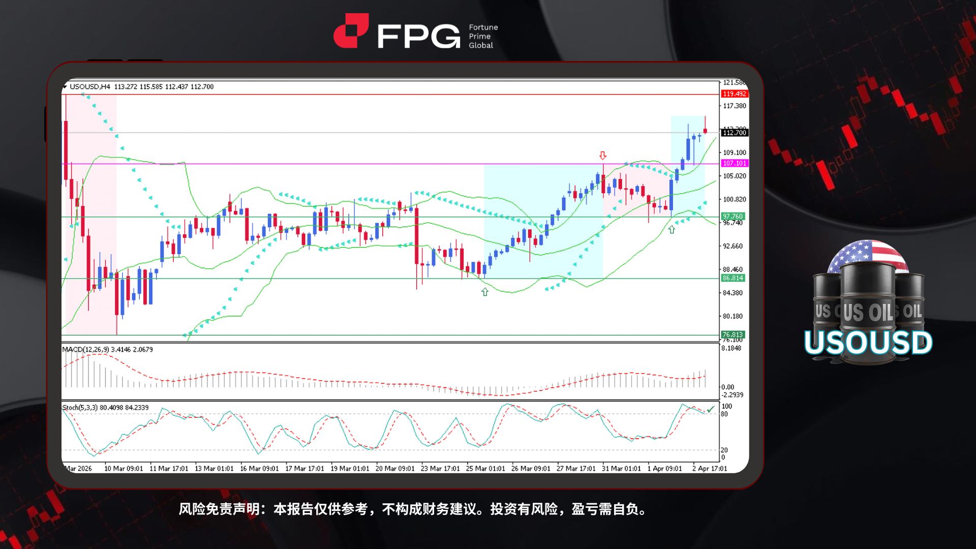 Technical Analysis Frame Template.jpg