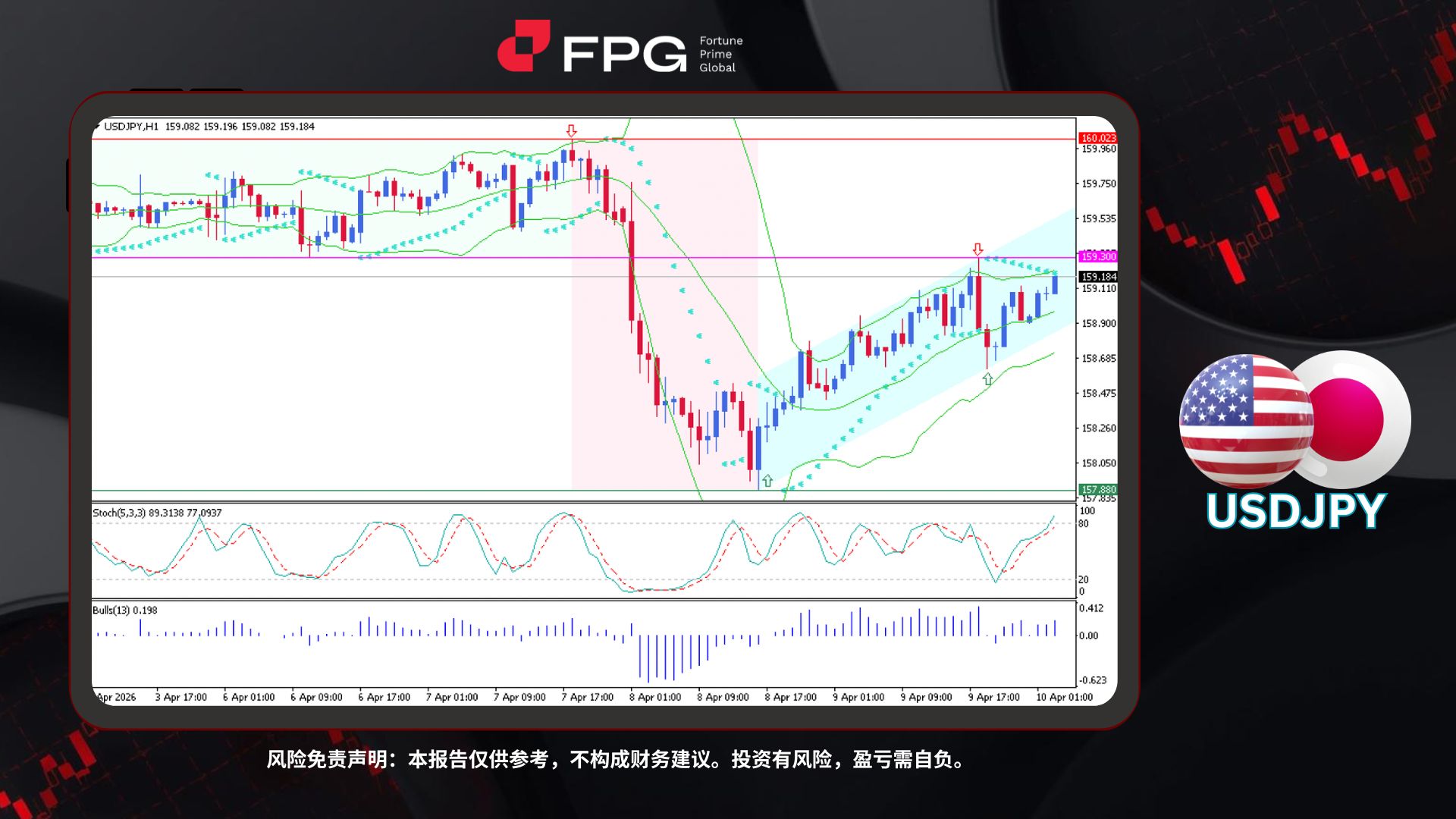 Technical Analysis Frame Template.jpg