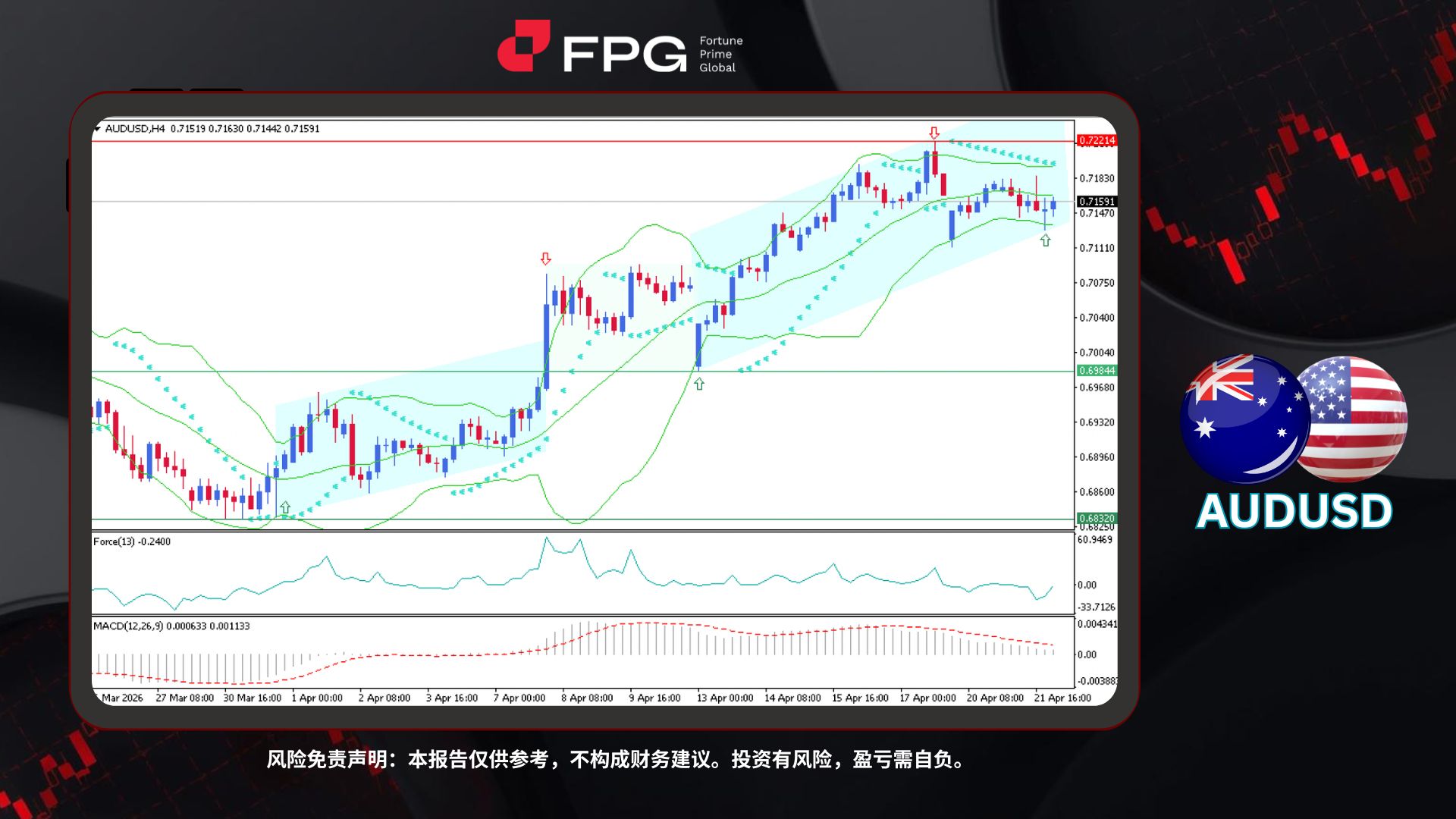 Technical Analysis Frame Template.jpg