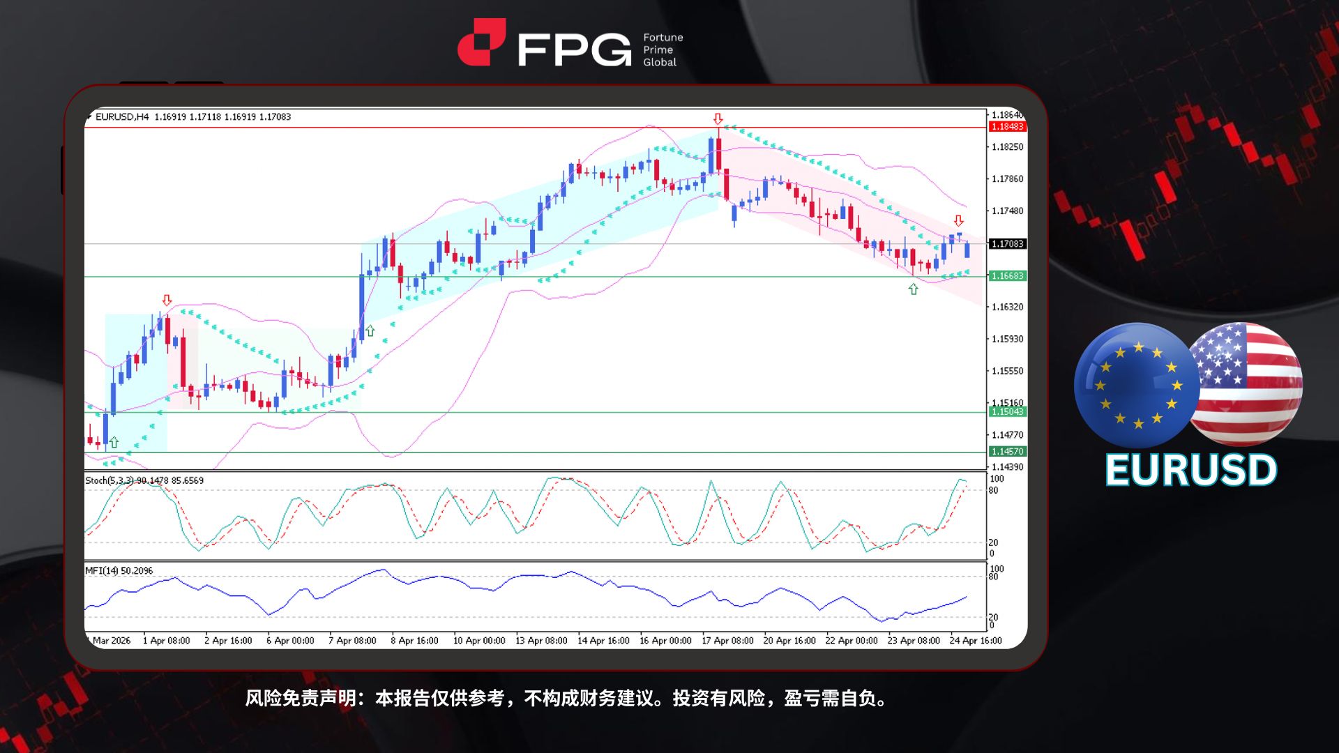 Technical Analysis Frame Template.jpg