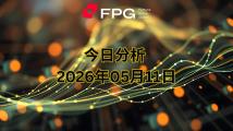 FPG USDCAD 市场报告 2026年5月11日 FPG USDCAD 市场报告 2026年5月11日