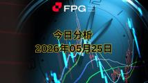 FPG USOUSD 市场报告 2026年5月25日 FPG USOUSD 市场报告 2026年5月25日