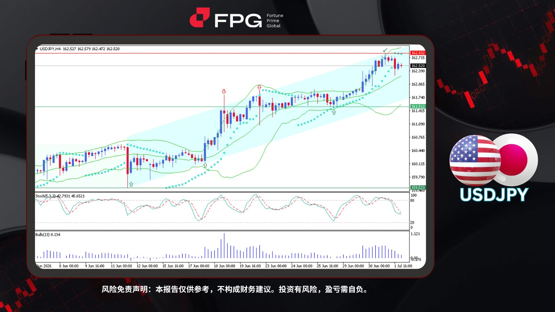Technical Analysis Frame Template.jpg