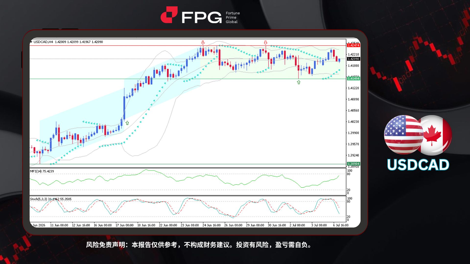 Technical Analysis Frame Template.jpg