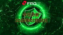 FPG USDCAD 市场报告 | 2026年7月7日 FPG USDCAD 市场报告 | 2026年7月7日