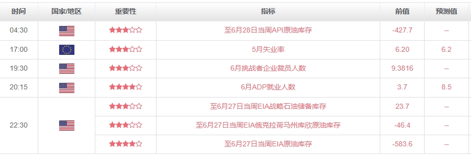 微信截图_20250702114711.png