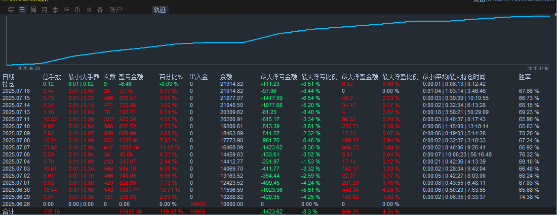 7.17.png
