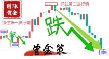 曾金策10月22日：国际黄金价格行情涨跌走势分析及黄金操作