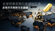 Amillex 安迈每日汇评｜全球贸易变局引发避险巨浪，金银双双刷新历史巅峰 