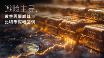 Amillex 安迈每日汇评｜避险主导，黄金再攀巅峰与比特币深幅回调 