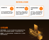 安迈国际｜多国监管认证，安全交易无忧 