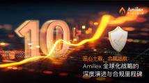 匠心十载，合规远航：Amillex 全球化战略的深度演进与合规里程碑