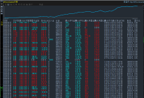 【EA一次一单策略】专业稳健型，逻辑清晰、守得住的风控底线。