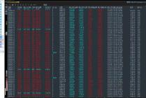 【原版黄金对冲】+黄金刷单【新加皮】精准出击，小损大盈，盈利加仓