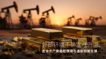 Amillex安迈每日汇评｜外部环境不确定性升温，金油资产受避险情绪与通胀预期支撑