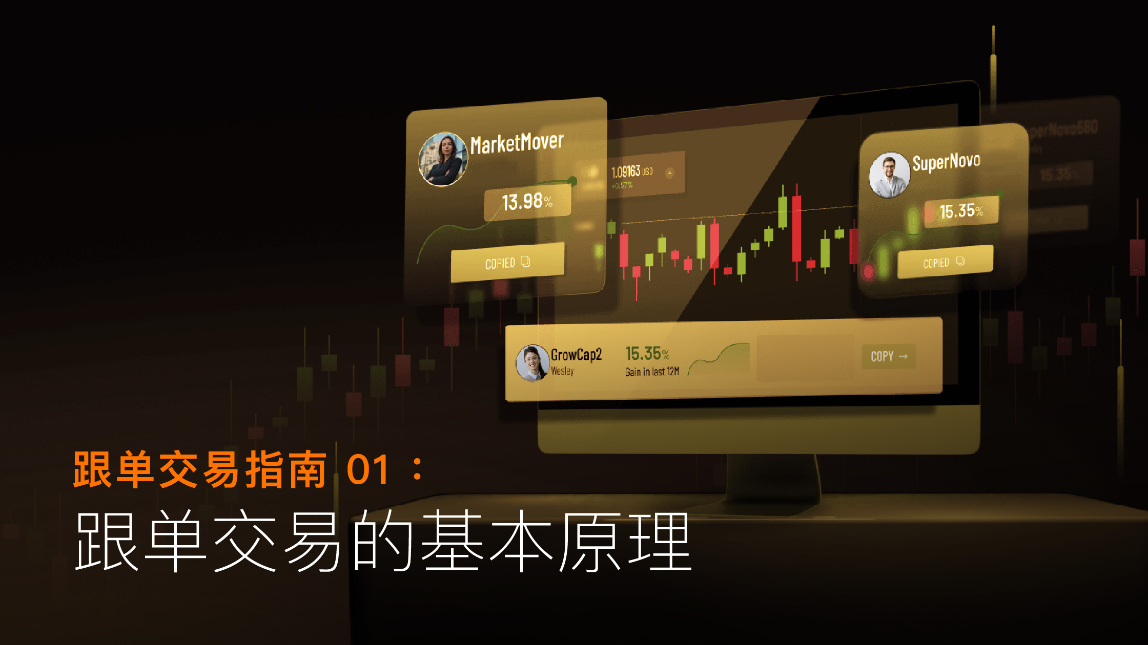 Web Cover_InsideCopyTrading_CH.jpg