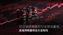 Amillex安迈每日汇评|供应链预期缓和引发原油重挫,紧缩预期重燃金价显韧性 Amillex安迈每日汇评|供应链预期缓和引发原油重挫,紧缩预期重燃金价显韧性