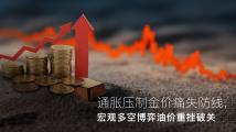 Amillex安迈每日汇评｜通胀压制金价痛失防线，宏观多空博弈油价重挫破关