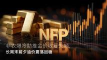 Amillex安迈每日汇评|非农爆冷助推金价收复失地,长周末前夕油价震荡回稳 Amillex安迈每日汇评|非农爆冷助推金价收复失地,长周末前夕油价震荡回稳