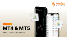 为什么 MT4 与 MT5 成为许多人熟悉的交易平台? 为什么 MT4 与 MT5 成为许多人熟悉的交易平台?