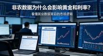 看懂非农数据，读懂黄金涨跌逻辑