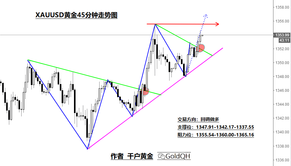 QQ图片20180419153215.png