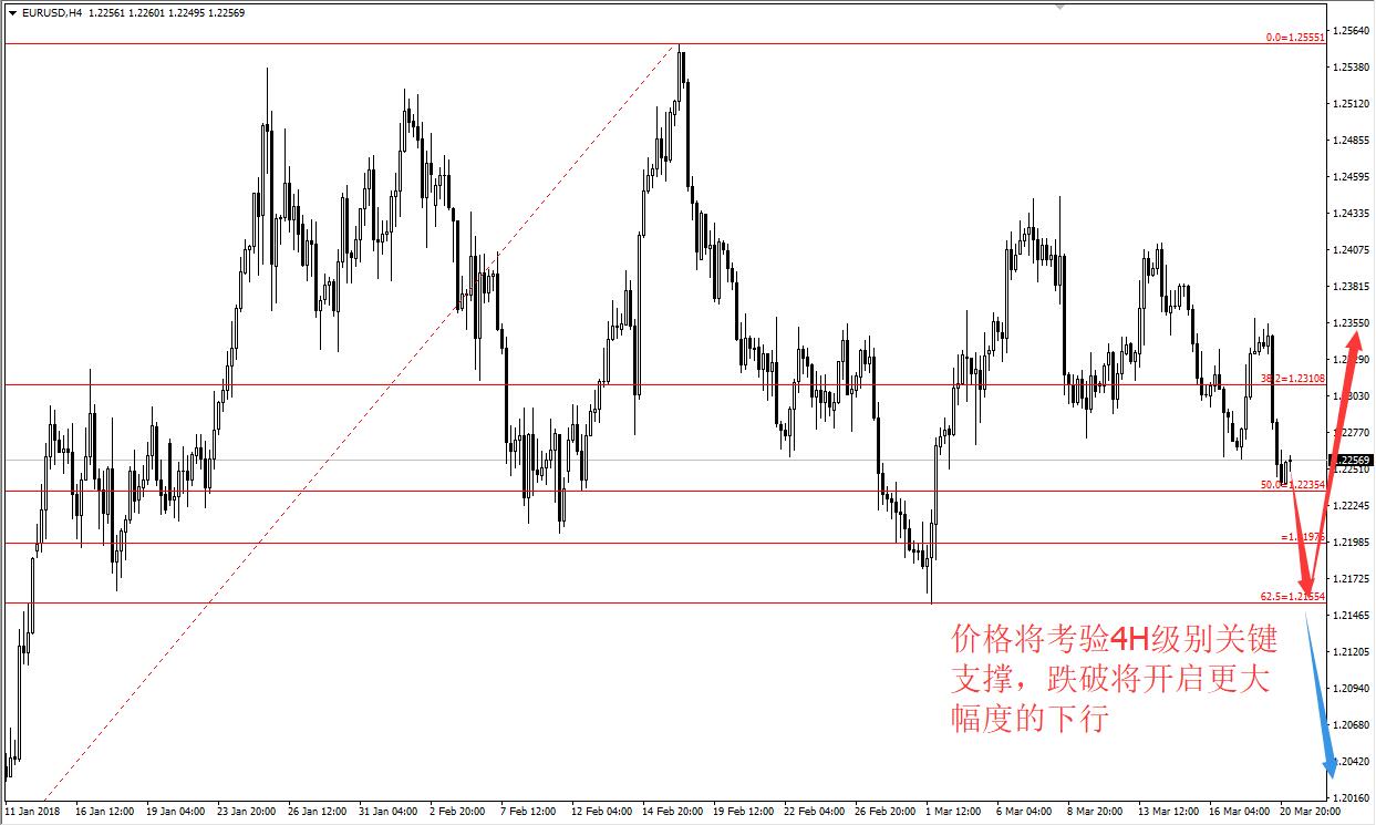 EUR20180321.jpg