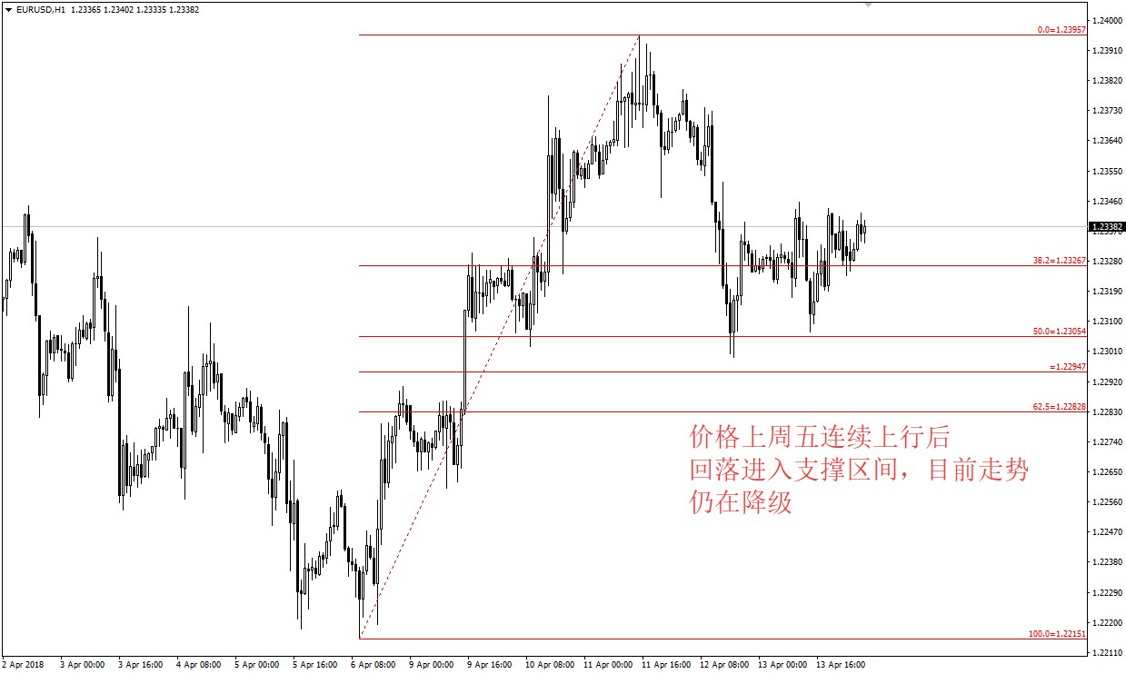 EUR20180416.jpg