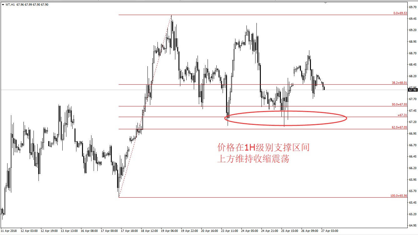 WTI20180427.jpg