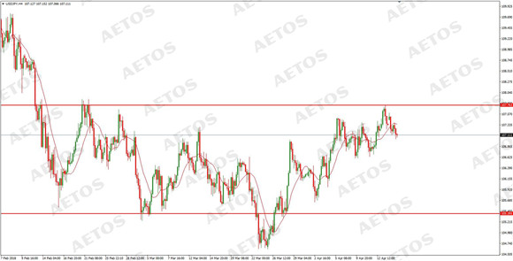 AETOS艾拓思-每日快讯-20180417-JPY.jpg