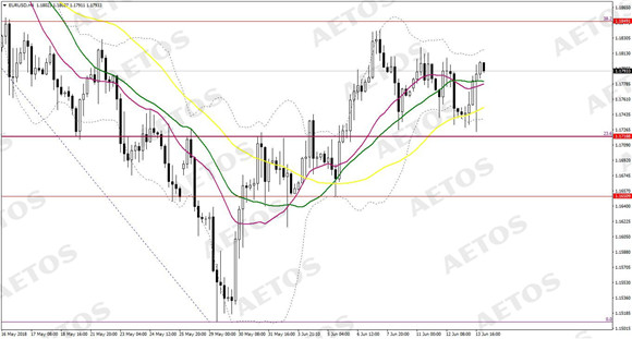 AETOS艾拓思-每日快讯-20180614-EUR.jpg