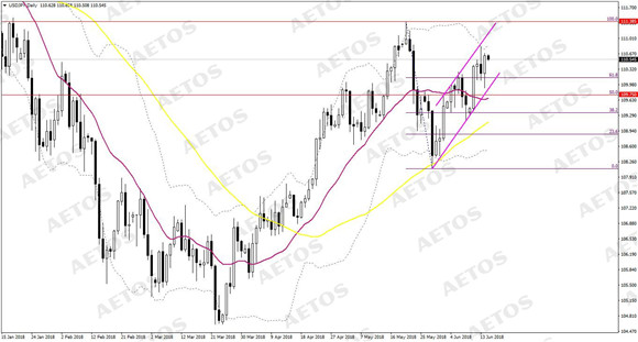 AETOS艾拓思-每日快讯-20180615-JPY.jpg