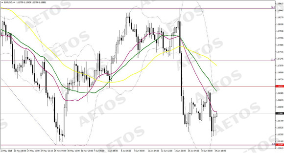 AETOS艾拓思-每日快讯-20180620-EUR.jpg