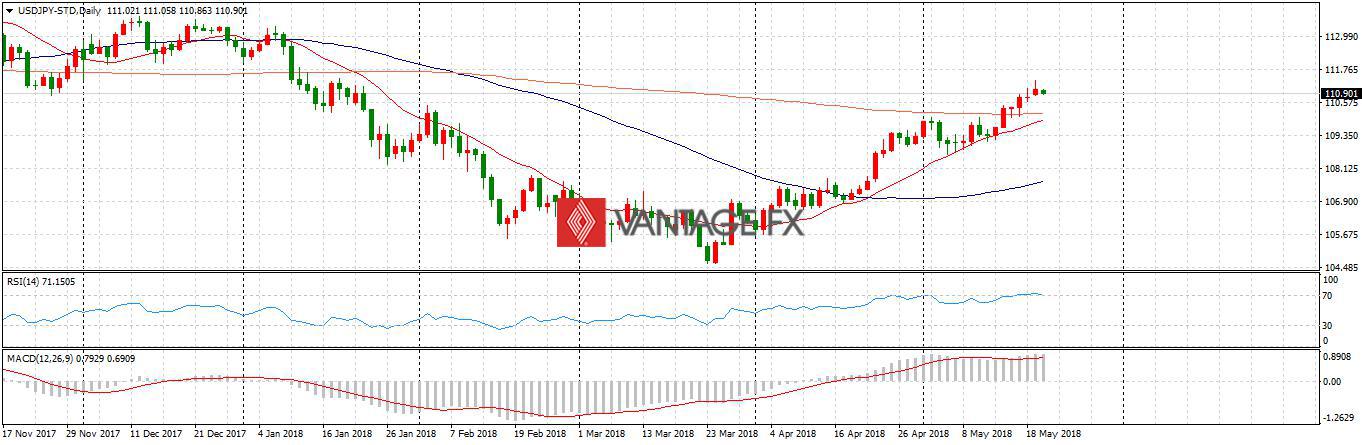 USDJPY.jpg