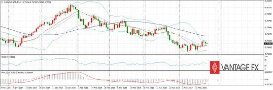 AUDUSD.jpg