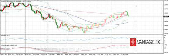 USDJPY.jpg