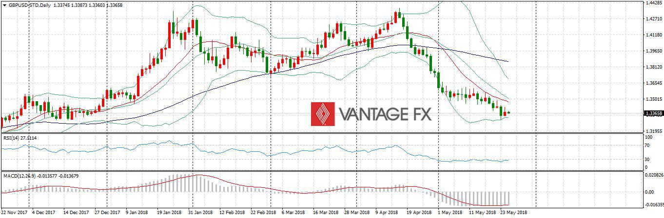 GBPUSD.jpg